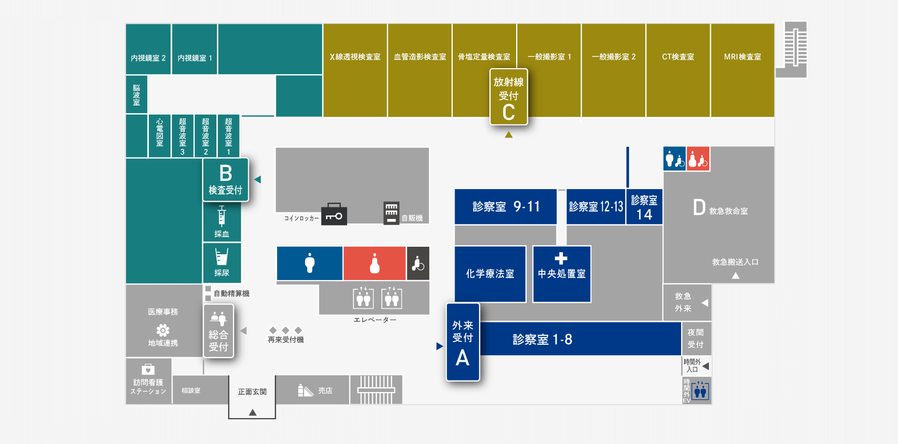 外来診察室の配置図