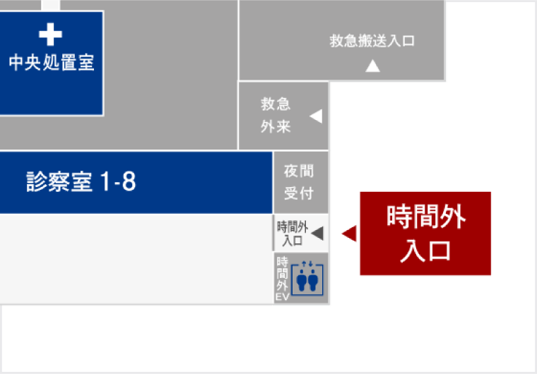 救急・時間外入口